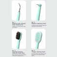 thumbnail image 2 of Electric Dental Calculus Remover High Frequency Vibration Rechargeable Plaque/Tartar Remover, 2 of 8