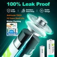 thumbnail image 4 of EBL 1.5 Volts Alkaline AA Batteries 24 Pack, Leak-Proof, CE and ROHS certified, Ultra High Capacity Power Long-Lasting 1.5V Double A Battery for Household & Office Use, No Mercury, 10-Year Shelf Life, 4 of 12