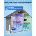 thumbnail image 3 of 18000 BTU Dual Zone Mini Split Air Conditioner Heater, 9000 BTU Each Indoor Unit, 24 SEER2 Wifi Enabled Cooling Heating System for 2 Rooms, 3 of 7