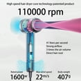 Aoresac Mini Ionic Hair Dryer Fast Drying Low Noise Lightweight For Home Travel Walmart Aoresac Mini Ionic Hair Dryer Fast Drying Low Noise Lightweight For Home Travel Walmart