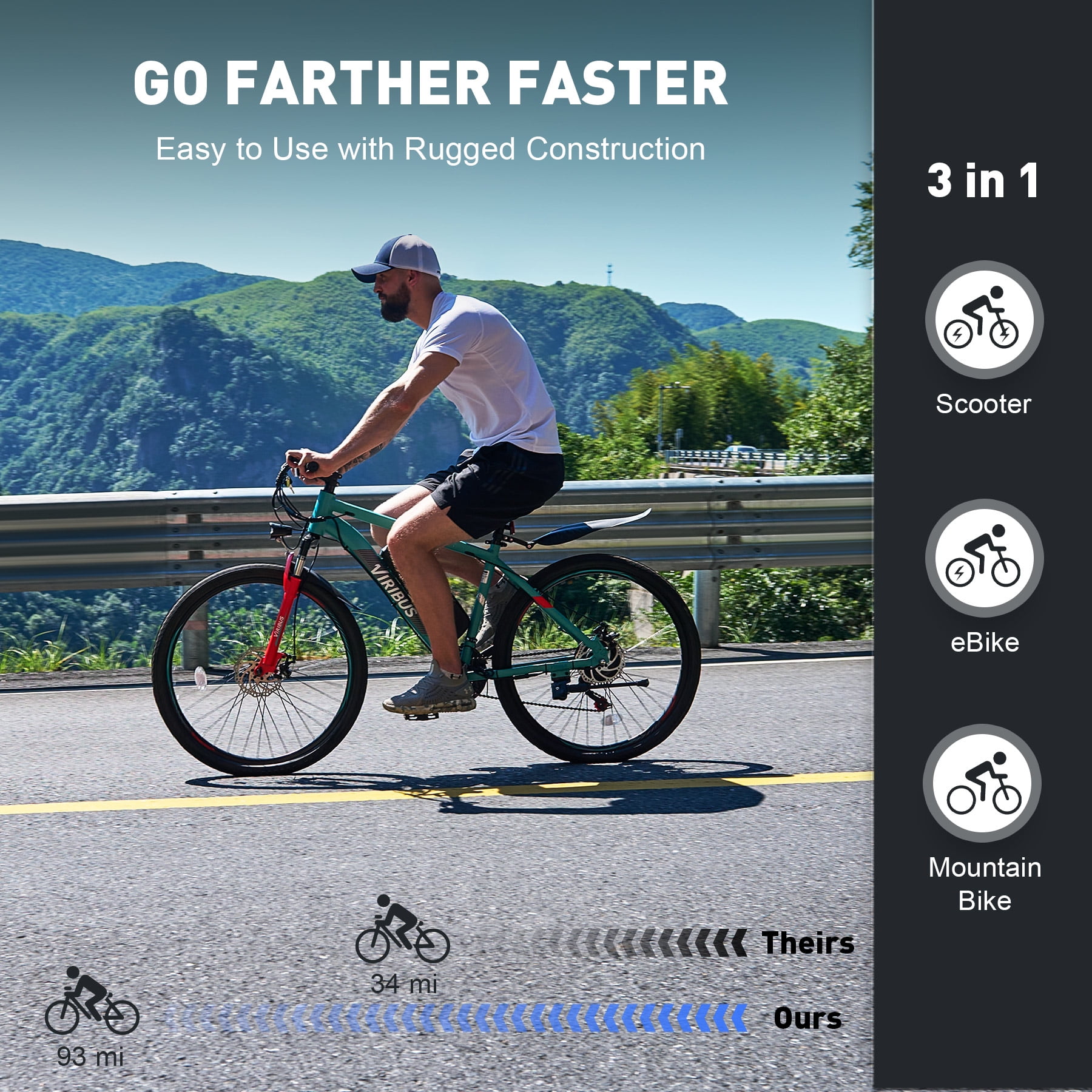 Viribus Electric Bike for Adults 26" Commuter Mountain Bike Disc Brakes 350W Motor 48V 10.4Ah Lithium, Mint