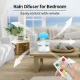 thumbnail image 3 of Rain Drop Cloud Humidifier Rain Drop Sound Aromatherapy Oil V4I5, 3 of 8