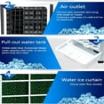 thumbnail image 4 of YouYeap New 3-IN-1 Evaporative Portable Air Cooler Fan & Humidifier with Remote Control, 4 of 7