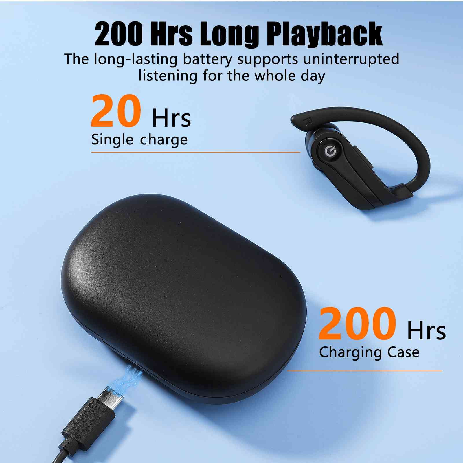 Wireless Earbuds For Samsung Galaxy S20 FE 5G with Immersive Sound True 5.0 Bluetooth Over The Ear Sports Headphones with 2000mAh Charging Case Stereo Calls Touch Control IPX7 Sweatproof Deep Bass