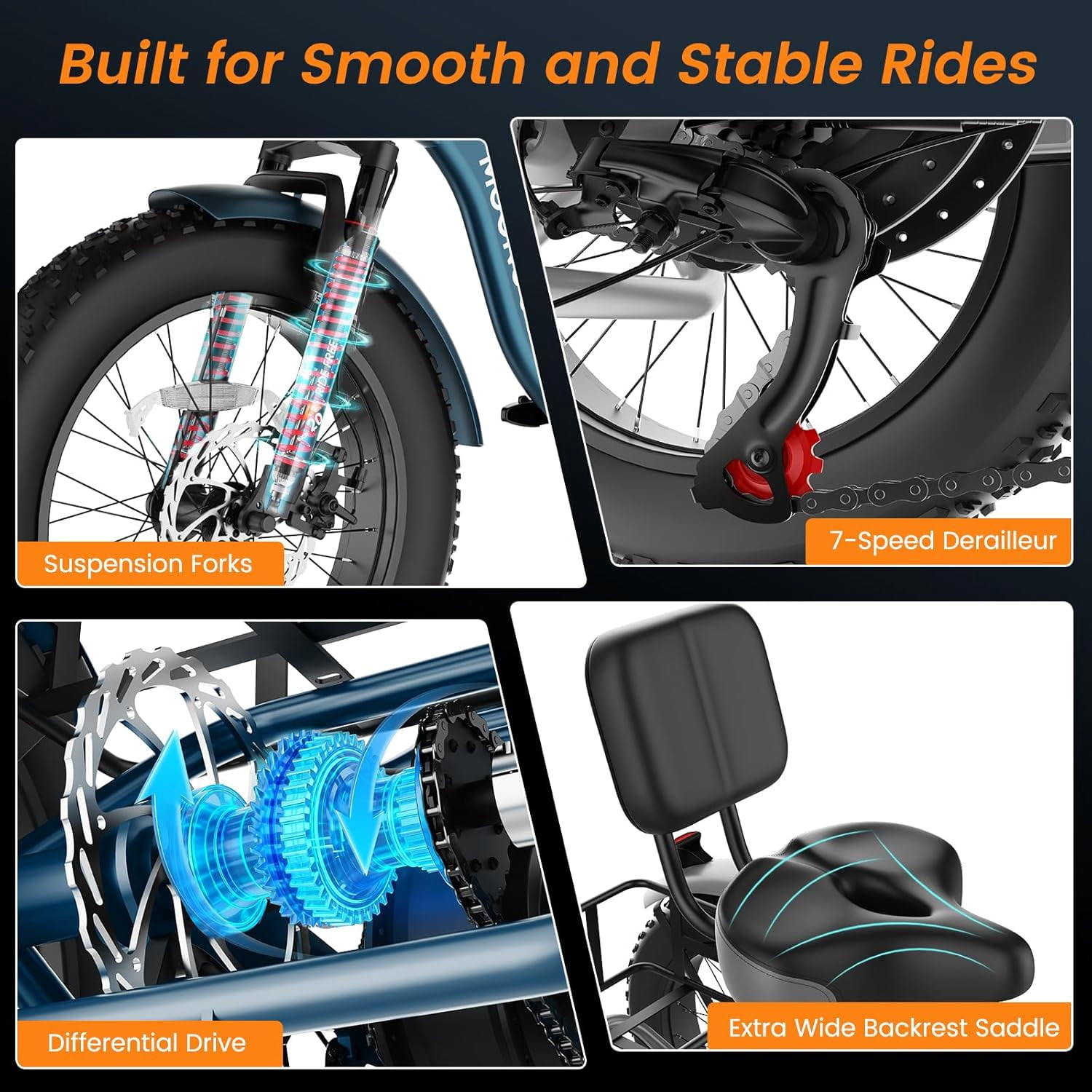Lilypelle Peak 1100w Folding Electric Tricycle for Adults, 7 Speed 20" x 4.0 " Fat Tire 3 Wheel Aluminum Electric Bike W/ Differential & Suspension Fork, 48V 14.5Ah Battery, Up to 60Miles, 16Mph