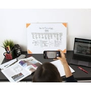Rocketbook Beacons Smart Stickers for whiteboards, Triangles, Orange, 2.5h, 4/Pack