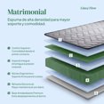 thumbnail image 4 of Colchon Matrimonial En Caja 15cm Alto KingsHouse gris, 4 of 7