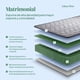 thumbnail image 4 of Colchon Matrimonial En Caja 15cm Alto KingsHouse gris, 4 of 7
