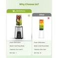 thumbnail image 4 of Licuadora LAMPICK Smoothie de 900 W con 2 vasos portátiles de 790 ml sin BPA, 4 of 8