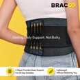 thumbnail image 2 of Faja lumbar ajustable Bracoo, soporte para aliviar el dolor de espalda en hombres y mujeres, ideal para dolor lumbar, ciática, escoliosis, levantamiento de pesas y entrenamientos, BS33, 2 of 5