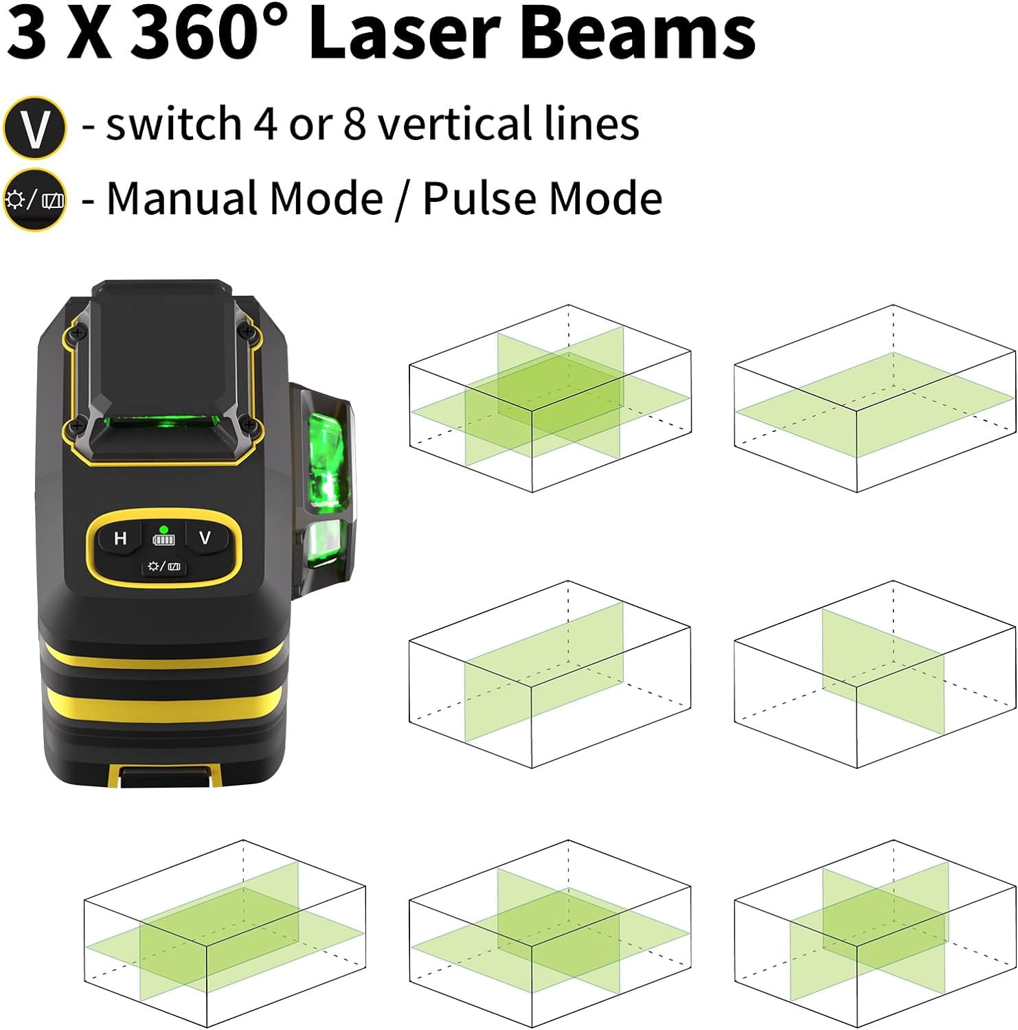 Laser Level, IKOVWUK 3x360° Cross Line Laser for Construction and Picture Hanging, 12 Green Lasers with Self-leveling, 65 ft Vertical & Horizontal Line, Level Tool with 5200 mAh Rechargeable Battery
