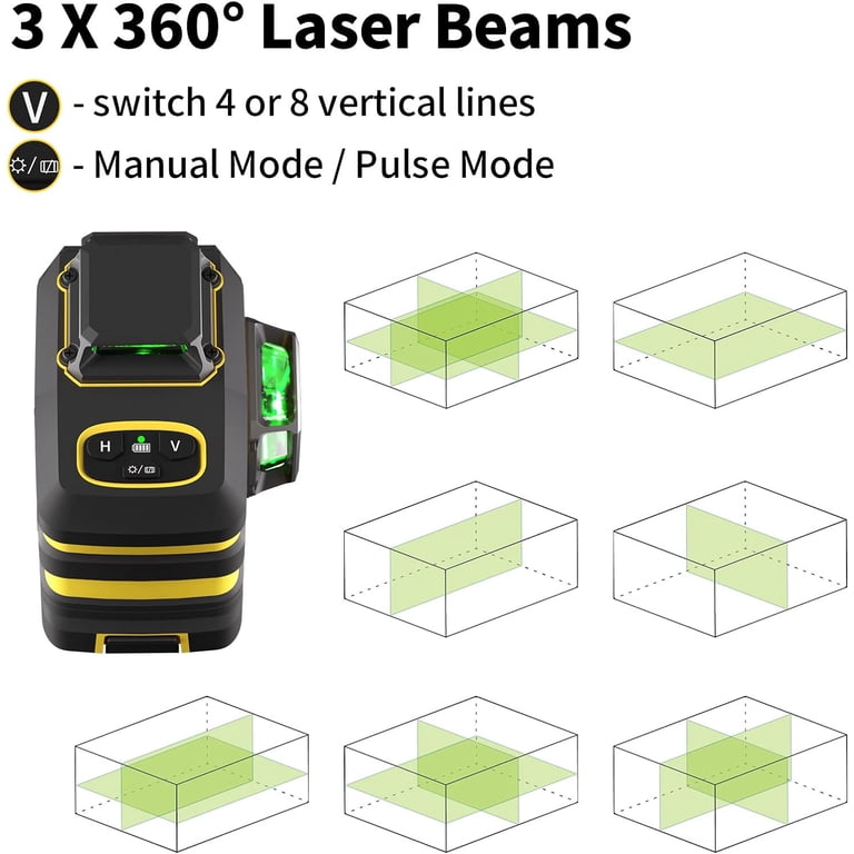 IKOVWUK, Laser Level, 3x360¬∞ Cross Line Laser, Green Lasers