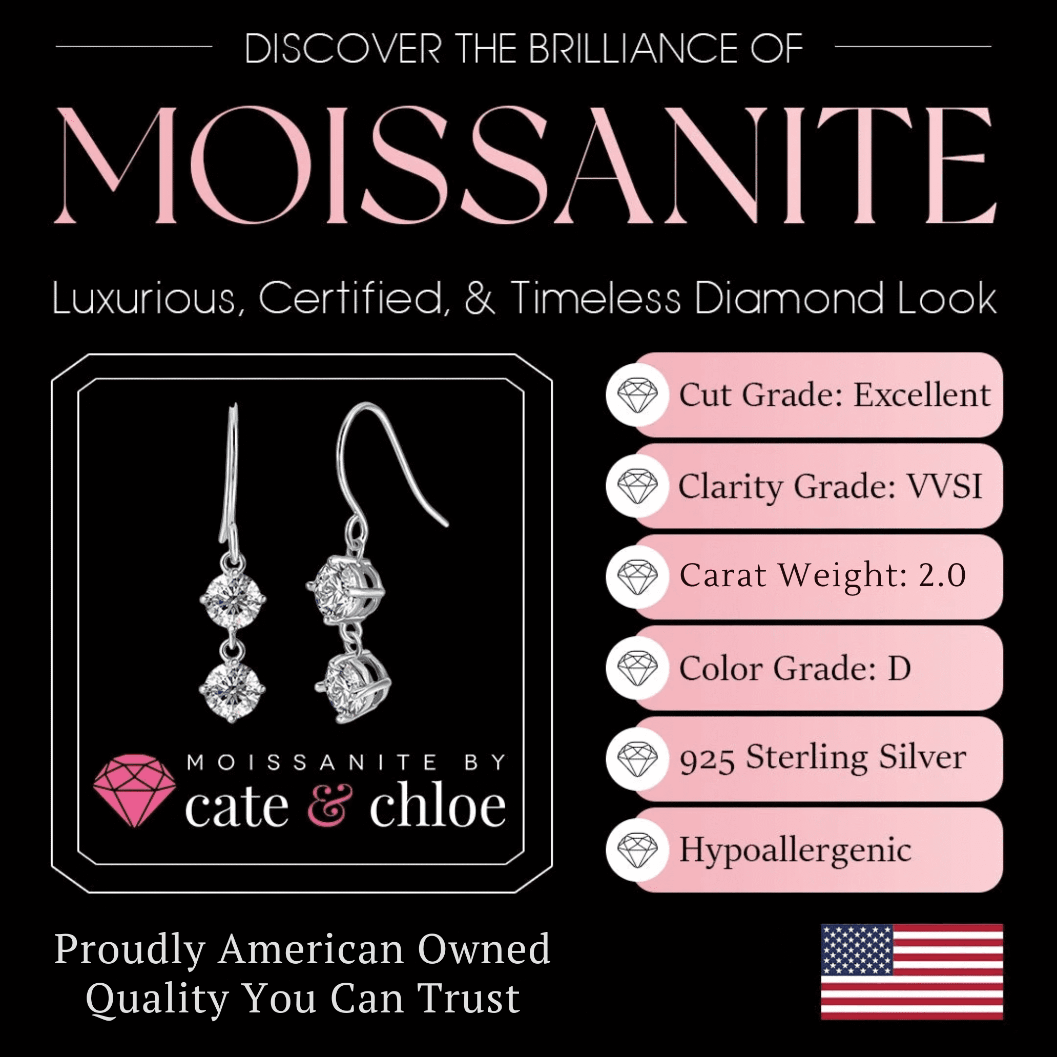 Moissanite by Cate & Chloe Talia 925 Sterling Silver Dangle Earrings 2.0TCW for Women, Gift for Her