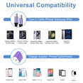 thumbnail image 7 of Type C Charger Block Fast Charging, PD 20W Charging Block with Type C to C Cable 6FT, USB C Block Charger Wall Adapter Plug Charger Station Power Base Compatible for iPhone Samsung Android, Purple, 7 of 7