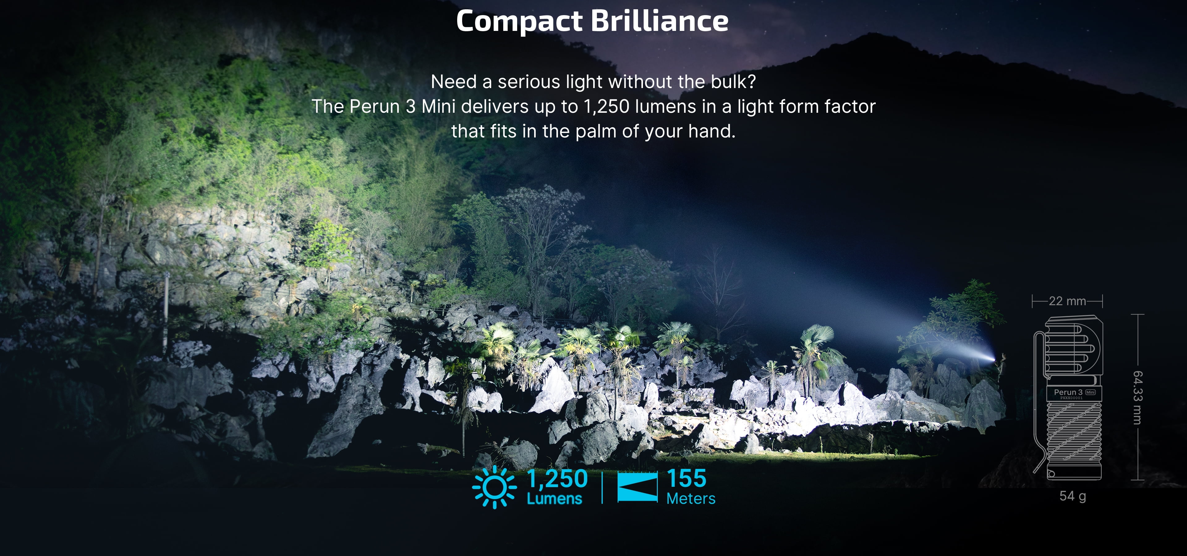 Olight Perun 3 Mini 1250 Lumen Compact Right-Angle Headlamp + LumenTac Organizer