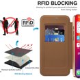 thumbnail image 6 of for iPhone 16 Case Compatible with Magsafe, Slim Fit Flip Protective PU Leather Wallet Case with RFID Blocking Card Slot Build-in Len Protector for iPhone 16, Brown, 6 of 8