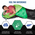thumbnail image 4 of Backpacking Sleeping Bag – Single Size, 3-Season, Green/Gray, Envelope Shape, Water-Resistant Polyester, 30 ° F to 70 ° F, 4 of 7