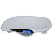 AWS MDI-20