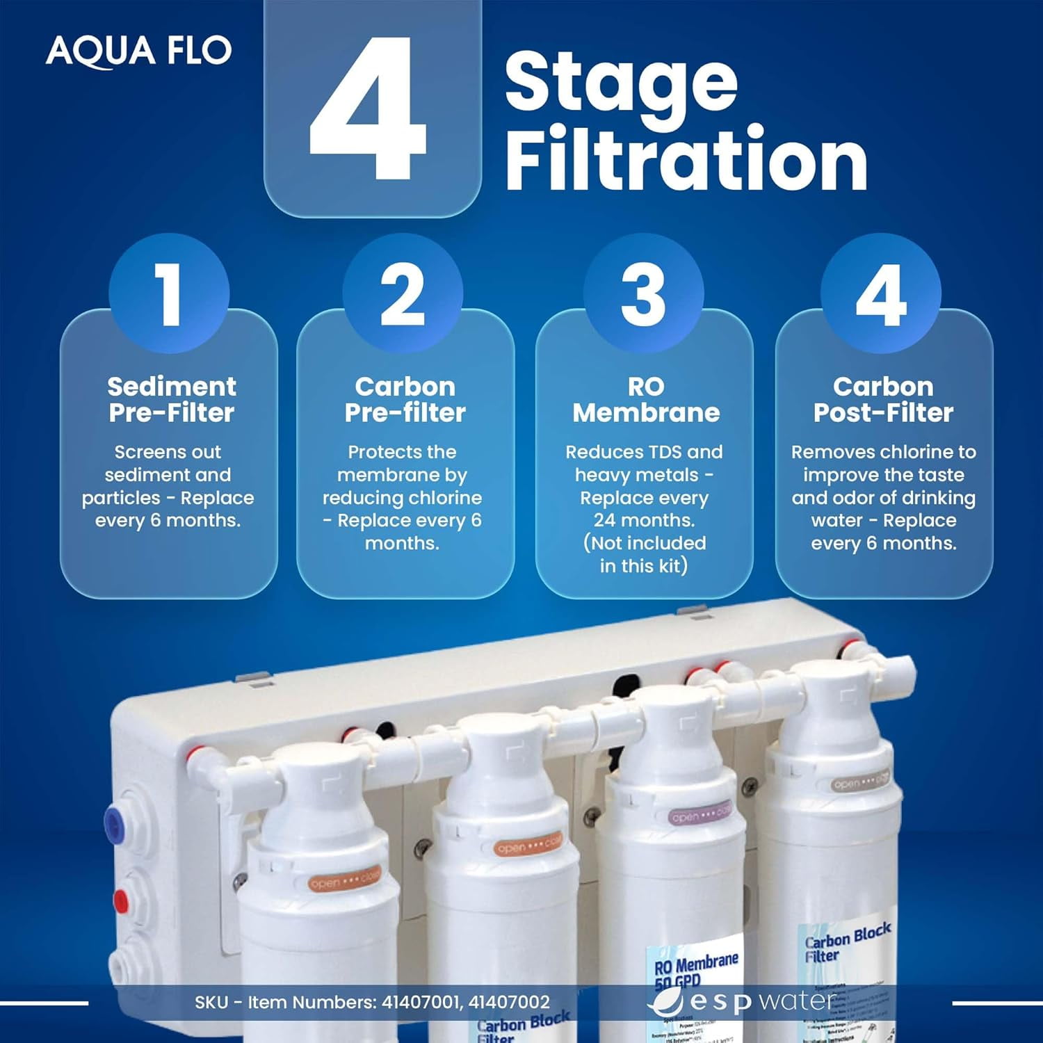 Aqua Flo Platinum QCRO Compatible RO Filter Replacement Kit, Improves Water Taste & Odor