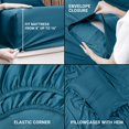 thumbnail image 4 of Juego de sábanas Utopia Bedding, de microfibra cepillada, doble, color azul, 4 of 7