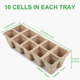 thumbnail image 5 of GROWNEER 24 Packs Peat Pots Seed Starter Trays, 240 Cells Biodegradable Seedling Pots Germination Trays, Organic Plant Starter Kit with 15 Pcs Plant Labels, 5 of 6