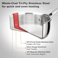 thumbnail image 2 of Duxtop Whole-Clad Tri-Ply Stainless Steel Saucepan with Lid, 3 Quart, Kitchen Induction Cookware, 2 of 7