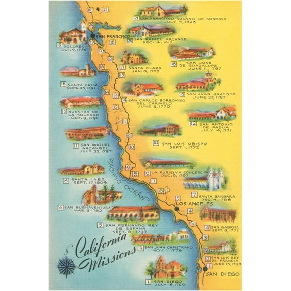 Art.com Map of the Missions, California Art Print, 12" x 18"
