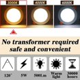 thumbnail image 2 of Foco LED ZHAOCHENG empotrable 5 W 500 lm 3000 K blanco cálido, 2 of 5