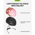 thumbnail image 3 of FUNWICT Lightweight Bike Helmet with Visor for Adults Men Women, Adjustable Fit, Breathable Road MTB Cycling Helmet for Ebike Scooter, 3 of 8