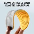 thumbnail image 2 of Supination Insoles For Over Supination & High Arch Support,orthotic Inserts For Foot Alignment, Knoc 2025 EE, 2 of 4