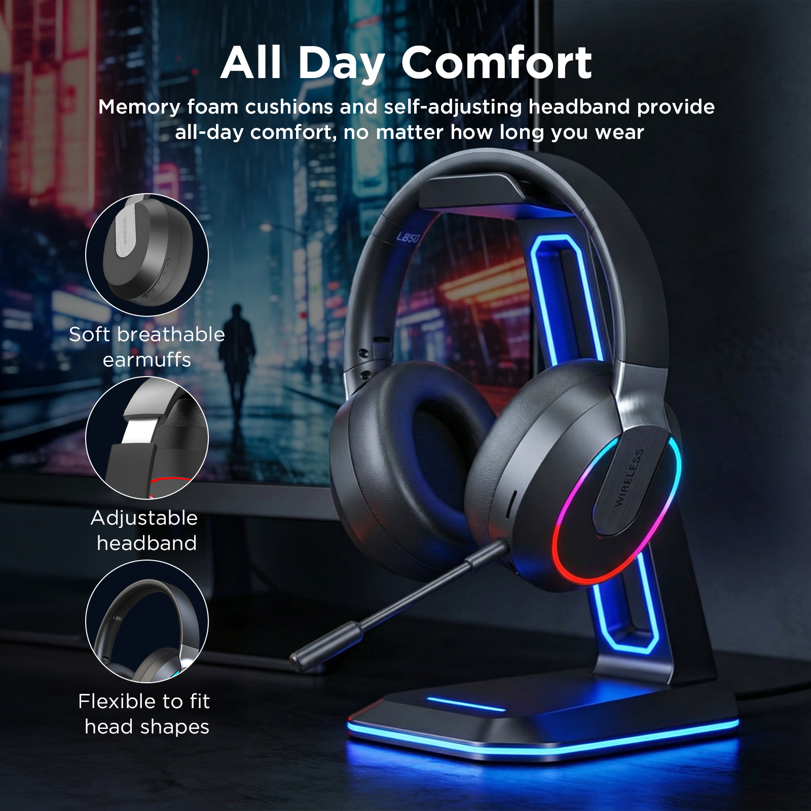 ETEPEHI 2.4GHz Wireless Gaming Headset for PS5/PS4/PC/Switch photo 5