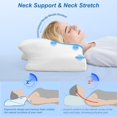 thumbnail image 3 of Ergo Relieve Memory Foam Neck and Shoulder Support Pillow (White), 3 of 9