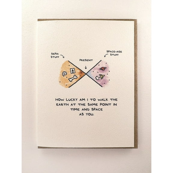 Funny Greeting Card - "How Lucky Am I" Time and Space Design - Perfect for Birthdays, Anniversaries, or Just Because - Blank Inside with Envelope Included
