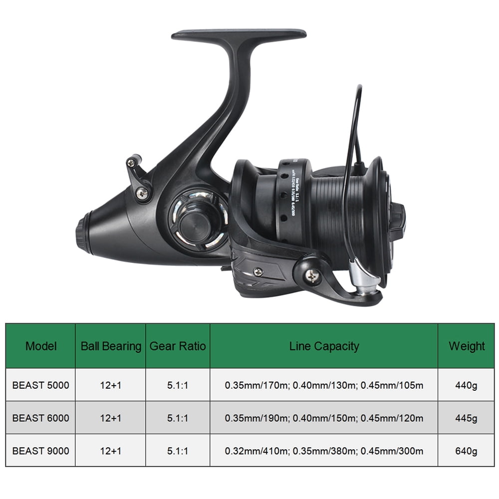 Fishing Reel,Left Inteable Saltwater 1 Bb Reel Left Interceable Saltwater Reel With And 12 1 Bb Saltwater Freshwater With And Rear Wi A Rear Buzhi Reel Huiop 12 Reel L Saltwater Reel Wi A
