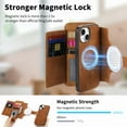 thumbnail image 3 of 2 in 1 Wallet Case for Apple iPhone 15, Detachable Magnetic Back Cover Cards Slots Zipper Pocket Ring Holder Magnetic Closure Protective Drop Proof Case Cover for iPhone 15, Brown, 3 of 11