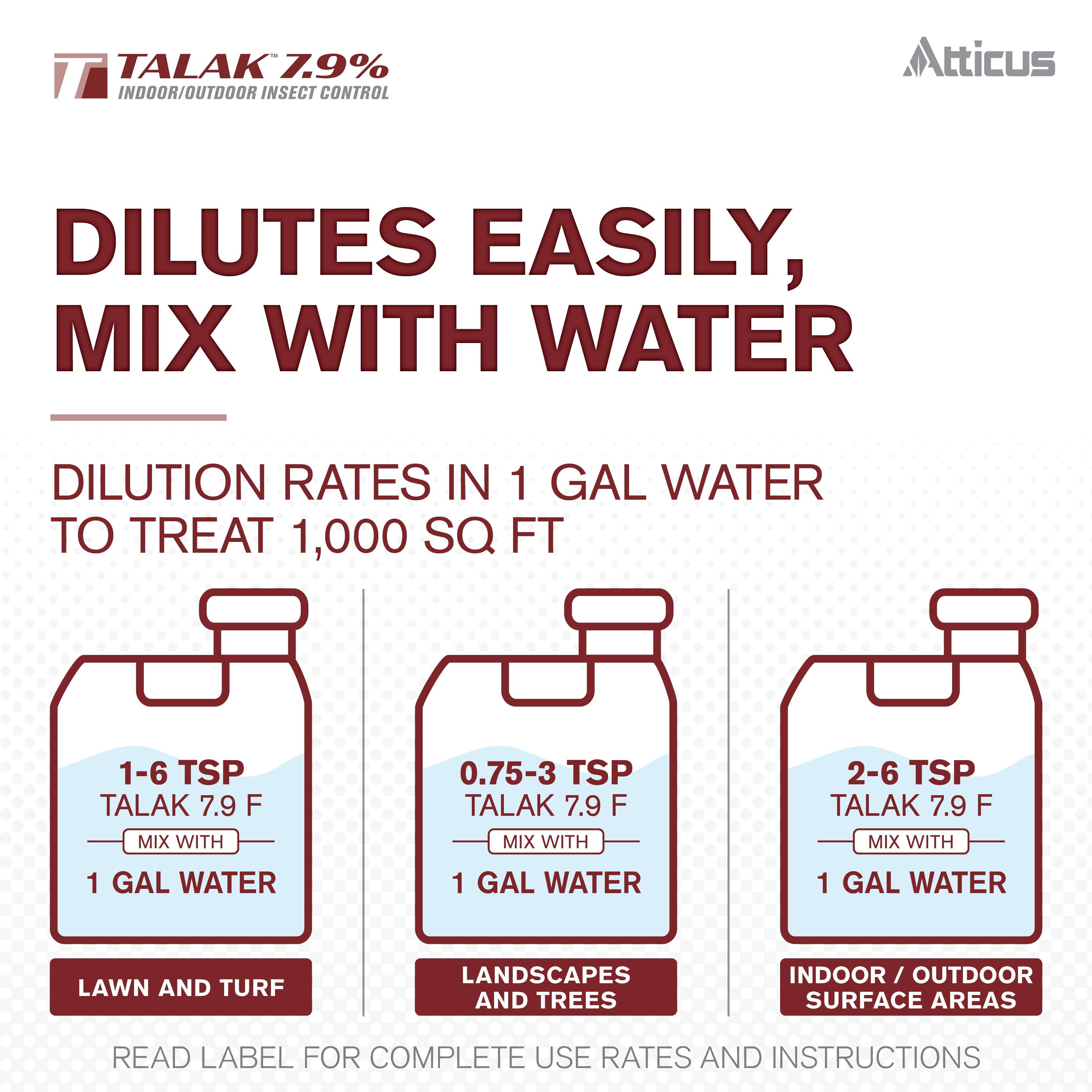 Talak 7.9% Indoor/Outdoor Insect Control - Bifenthrin Concentrate (1 gal) by Atticus