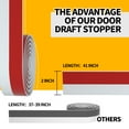 thumbnail image 3 of propuri Door Draft Stopper Under Door Draft Blocker Insulator Door Sweep Weather Stripping Noise Stopper ,41inch White, 3 of 6