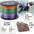 thumbnail image 3 of Sougayilang 12 Strands Braided Fishing Line X12 150M 350M 550M PE Fishing Line 20-103LB Multifilament Fishing Line Smooth, 3 of 7