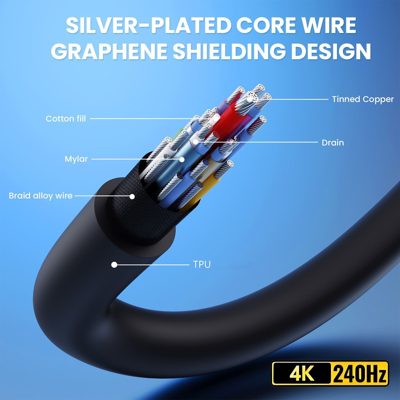 Spring Coiled Data Cable USB Type C Telescopic Charging Wire Line Adjustable Length up to 1.1m Support 240W Charging