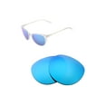 thumbnail image 3 of Walleva Ice Blue Polarized Replacement Lenses for Smith Optics Cheetah Sunglasses, 3 of 5