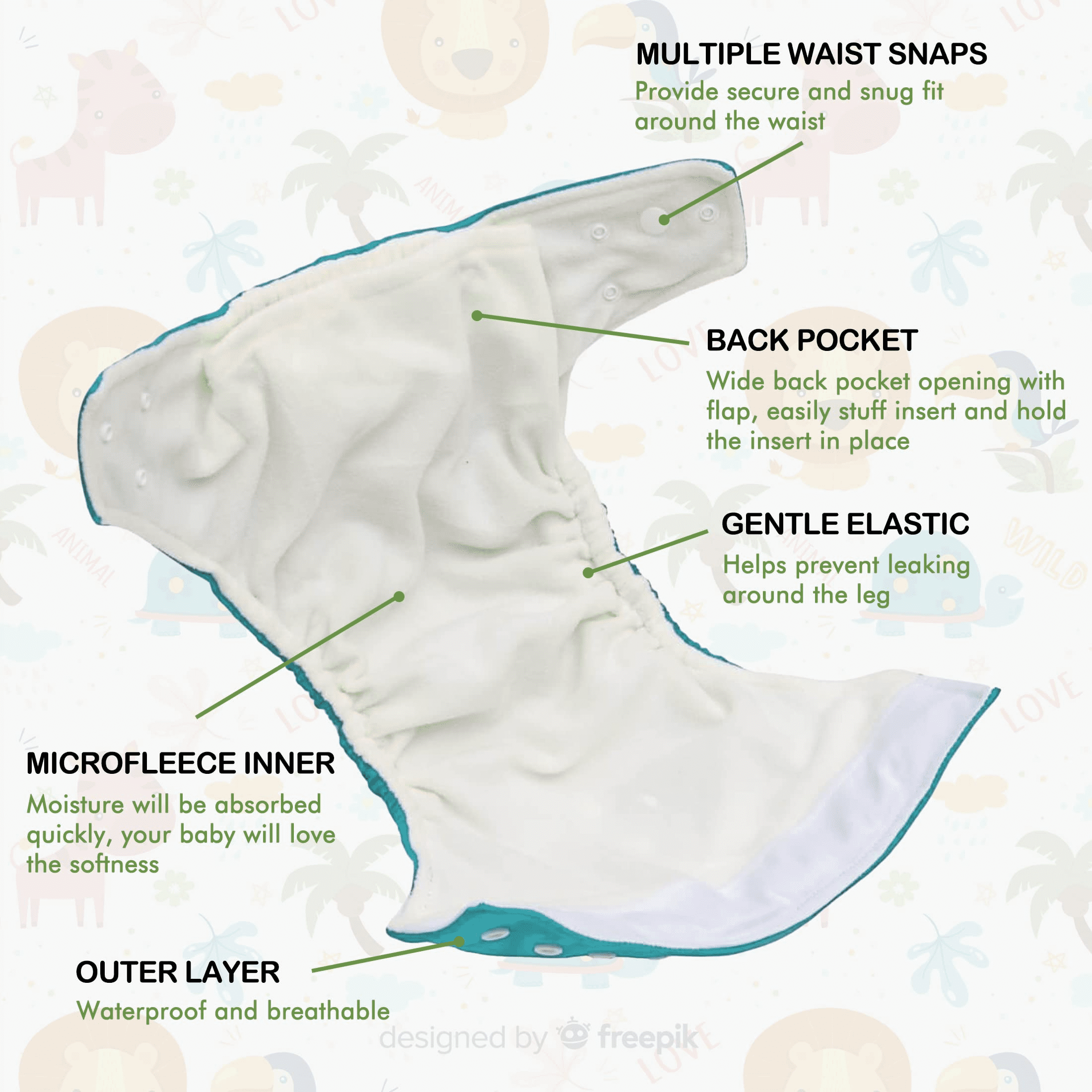 Kawaii Baby Cloth Diaper Bundle  6 Pocket Style with 6  Bamboo Inserts 8-36 lbs | Plus 2 Bibs | Daily & Feeding Use