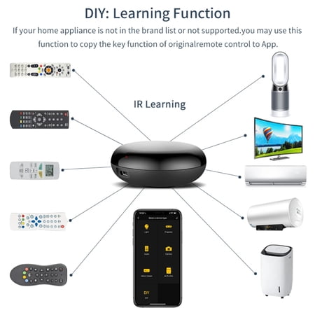 LNJLAN Smart WiFi Infrared Controller Smart IR Remote Control Air Conditioner APP Works With Alexa