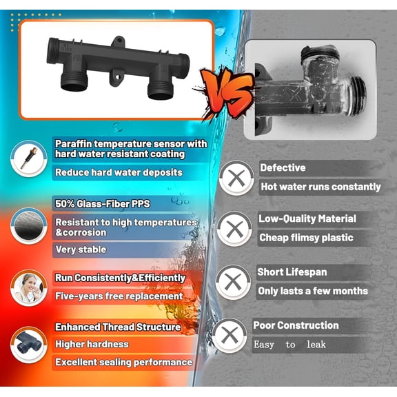 WP596816 Sensor Valve Kit Fit for Premier 500800&500805 & Grundfos Comfort Hot Water Recirculating Pump System