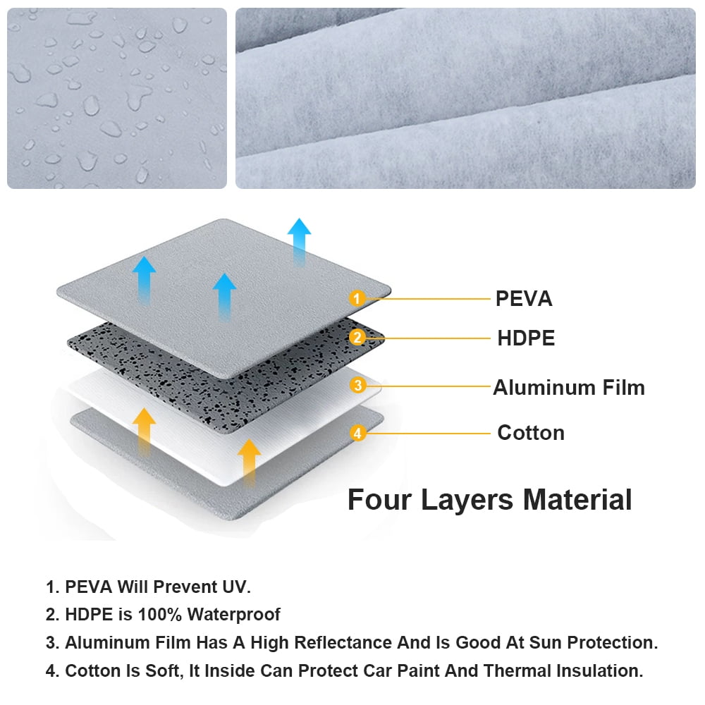 kayme 7 Layers Heavy Duty SUV Car Cover Waterproof All Weather, Full Exterior Cover Outdoor Snow Sun Uv Protection with Zipper for Automobiles, Universal Fit for SUV Jeep (182-190 inch