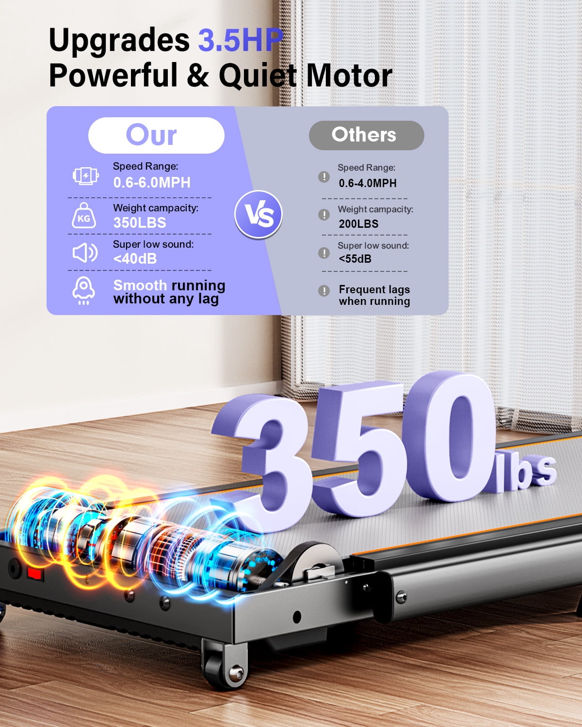 Walking Pad Treadmill with 12% Incline & Dual LED Display, 4 in 1 Walking Pad with Handle Bar, 3.5HP Foldable Under Desk Treadmill, Portable Treadmills for Home 350LBS, 4 Adjustable Incline