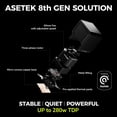 thumbnail image 3 of TRYX L-P240A-AS2M-G0K Panorama 240 Muti-Compatible ARGB AMOLED L-Shaped 3D Anamorphic Display Custom AIO Cooler (Black), 3 of 7