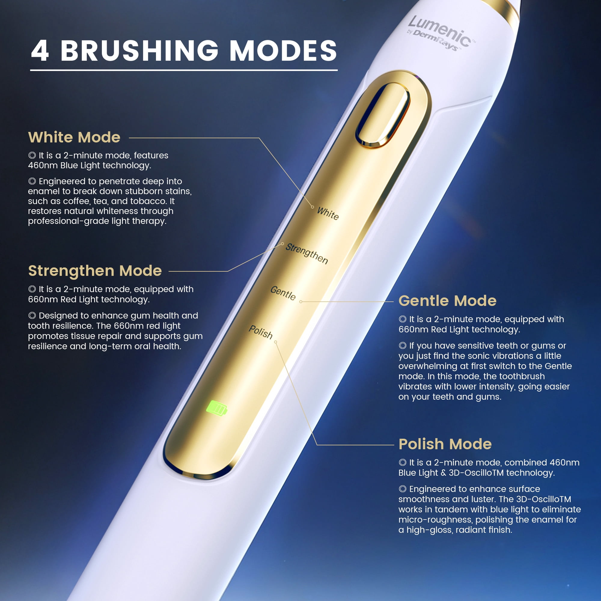 DermRays Lumenic Sonic Toothbrush, The RED Light & 3D-Oscillo System Electric Toothbrush with Replacement Brush Head