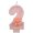 B, variant on Birthday Candle Number Pink with Pink Daisies Cartoon Creative Party Cake Topper Decoration, Fresh Numeric Candle for Celebration, Sunny Party Cake Decor Supplies