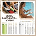 thumbnail image 2 of 4 in 1 Travel Dispenser Bottle,4 Pack 30ml Travel Containers for Toiletries, for Women, Men, Family Travel Size Pump Bottle,Portable Containers for Shampoo Lotion Conditioner Cream(Green,2set), 2 of 6