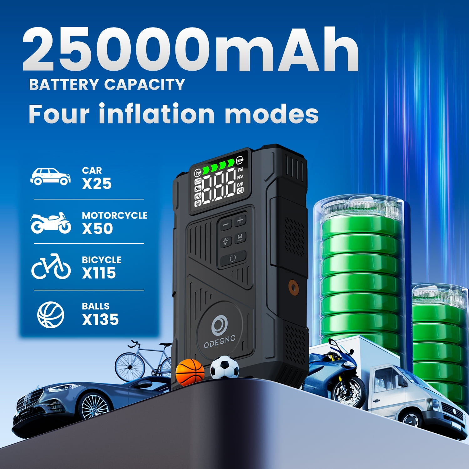 ODEGNC 6000A Heavy Duty Jump Starter and Air Compressor 25000mAh 12V Dual-Power Car Starter for SUV RV Van Diesel